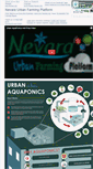 Mobile Screenshot of nevara.com